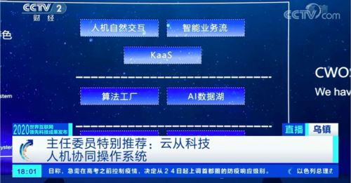 云從科技智能操作系統入選世界互聯網領先成果，開啟人機協同新紀元