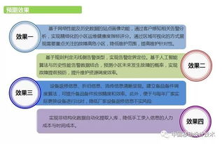 中國(guó)移動(dòng)設(shè)計(jì)院 以人工智能技術(shù)為核心，驅(qū)動(dòng)行業(yè)應(yīng)用軟件開(kāi)發(fā)新紀(jì)元